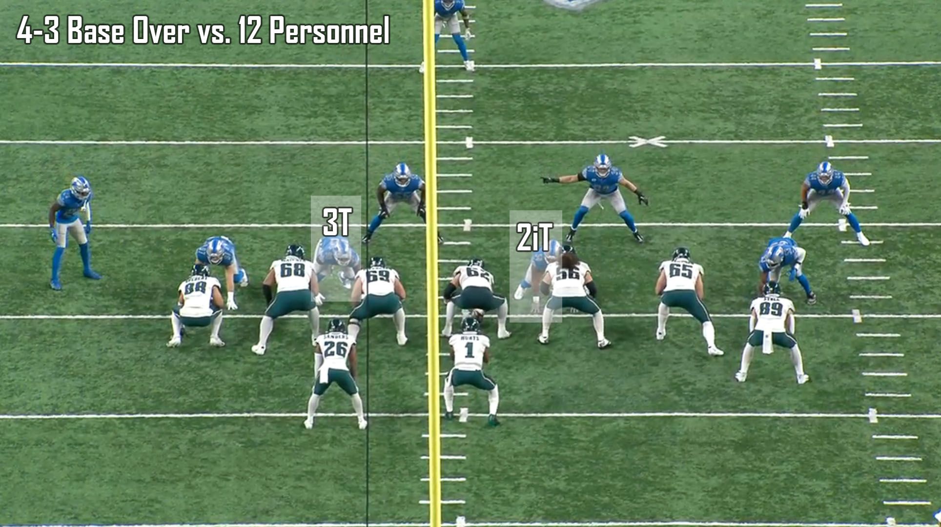 DET-PHI, 2022 Week 1