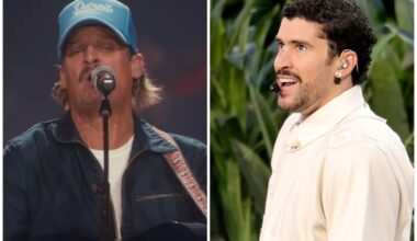 Kid Rock Sounds Off on Bad Bunny’s Super Bowl Halftime Show: ‘I Didn’t Understand Any of It’ and ‘I Fault the NFL’