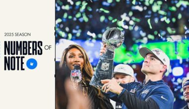 12 Numbers of Note From The Seahawks Super Bowl Winning 2025 Season