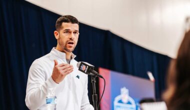 Important dates and times to know for the Panthers at the 2026 NFL Combine