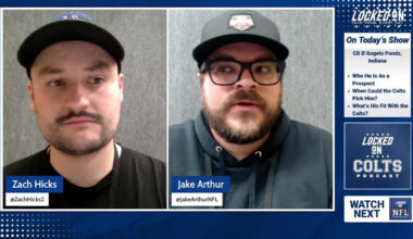 Indianapolis Colts' Charvarius Ward Sr. 'Wanting to Move Forward and Play'