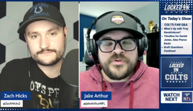 Projected Contract Figures for Indianapolis Colts' Free Agents