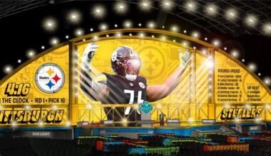 All 3 Top NFL Draft Experts Now Link Steelers To Offensive Pre-Combine Darling In Round 1 (Steelers News)