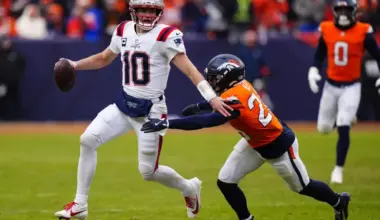 Broncos' 2026 schedule highlighted by tall task for second straight season image