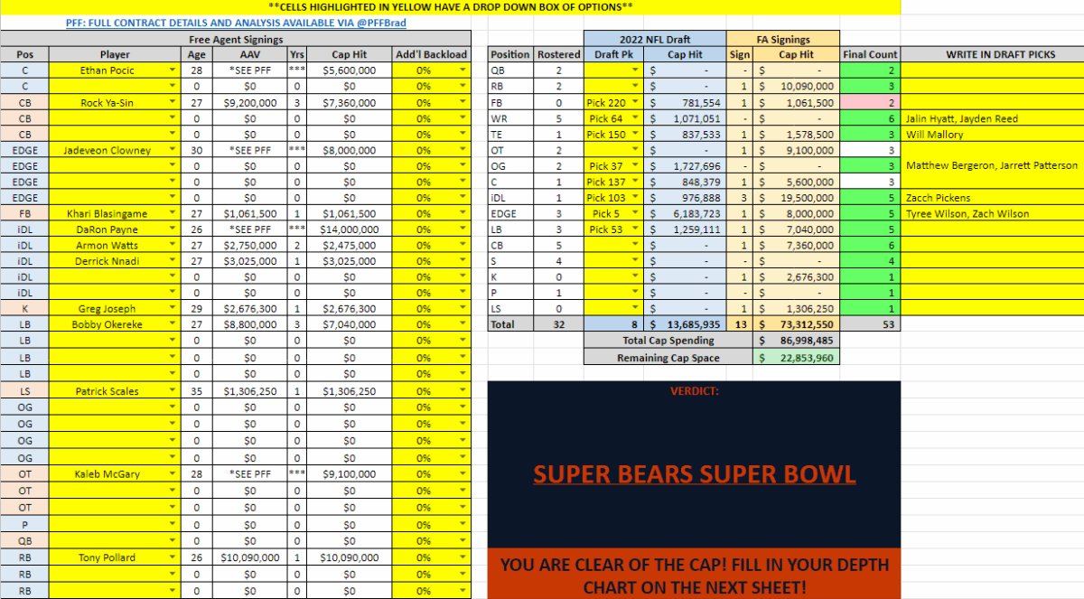 2023 Chicago Bears free agency customizable document example