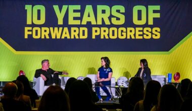 10th Annual NFL Women’s Forum at the 2026 NFL Scouting Combine
