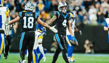 Panthers offseason positional review: Wide receiver