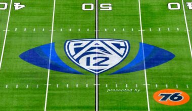Pac-12's 'flex' schedule gives league leg up in Group of Six CFP race