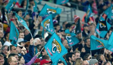 Jaguars fan discussion: Where in the world are our Big Cat Country readers?