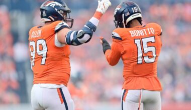 Denver Broncos roster status: Defensive front