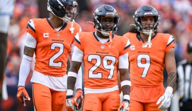 Denver Broncos roster status: Defensive secondary