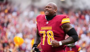 Update: NFL salary cap set at $301.2 million in 2026; Washington Commanders currently have 5th-most cap space