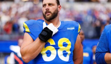 L.A. Rams making roster moves