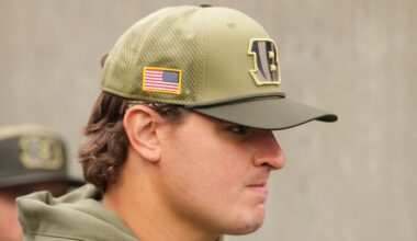 Bengals considering using franchise tag on Trey Hendrickson, per report