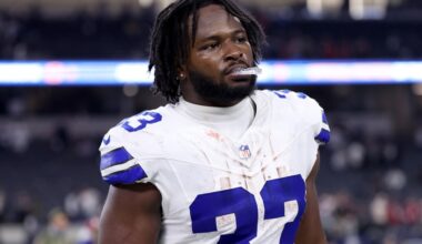 Dallas Cowboys 2026 free agents ranked by importance of re-signing them