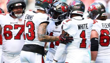 Assessing pending 2026 Buccaneers free agents