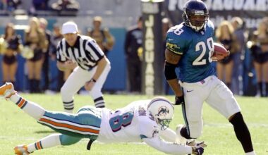 Reacts Survey Results: Jacksonville Jaguars fans choose all-time team