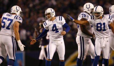 Former legendary Colts kicker Adam Vinatieri earns Pro Football HoF honors