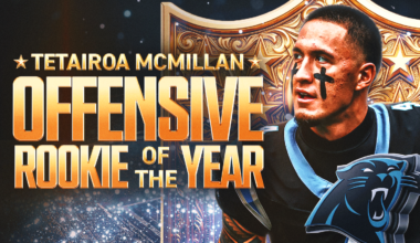 Panthers' Tetairoa McMillan Wins Offensive Rookie of the Year After Standout Season