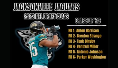 The Jaguars 2023’ Draft Class is turning out to be one of the franchise’s best – Action News Jax