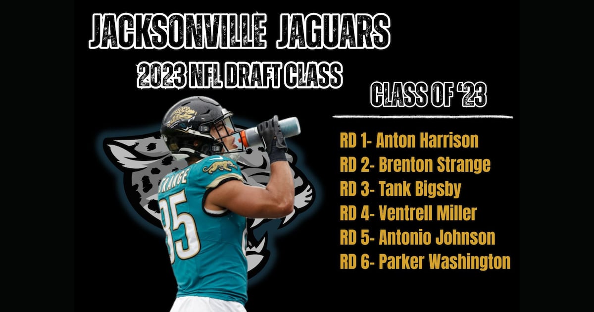 The Jaguars 2023’ Draft Class is turning out to be one of the franchise’s best – Action News Jax