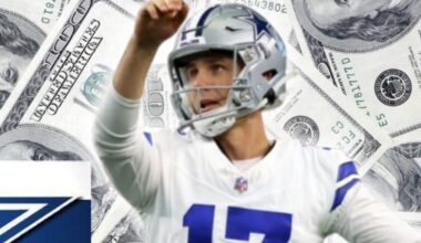 Brandon Aubrey Demands How Much? Cowboys 'Should Throw Agent Off Jerry's Bus!'