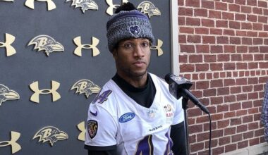 Pondering Ravens’ potential 2026 salary cap cuts