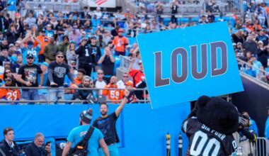 Carolina Panthers fan discussion: Where in the world are our Cat Scratch Reader readers?