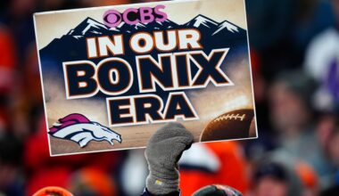 Denver Broncos fan discussion: Where in the world are our Mile High Report readers?
