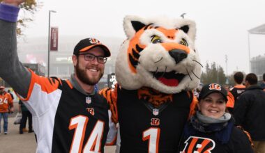 Cincinnati Bengals fan discussion: Where in the world are our Cincy Jungle readers?