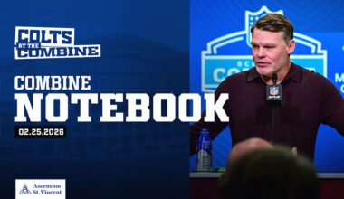 The Colts currently have 5 picks in the 2026 NFL Draft. Here's how GM Chris Ballard plans to get more