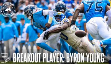 Rams outside linebacker Byron Young elevates pass rush and run defense in third pro season, earning first Pro Bowl nod