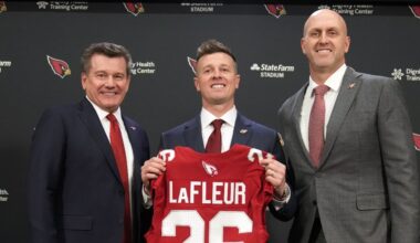 Arizona Cardinals 2026 Opponents: Home & Away