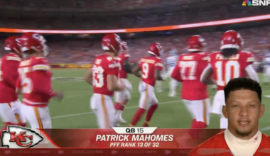 Pro Football Focus being sold to analytics firm Teamworks, future on NBC is unclear