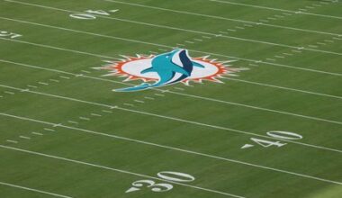 Miami Dolphins Top NFL Players’ Annual Rankings, Pittsburgh Finishes Last