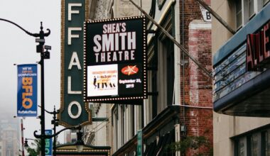 2026 NFL Offseason Synopsis: Buffalo Bills