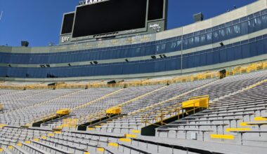 2026 NFL Offseason Synopsis: Green Bay Packers