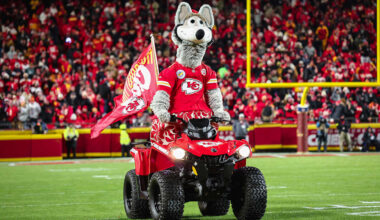 Chiefs to Host KC Wolf's Birthday Party Presented by Build-A-Bear for Chiefs Kingdom Kids Members 