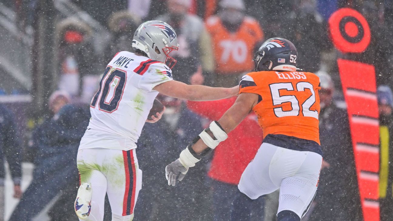 Key Super Bowl intel through the lens of NFL Next Gen Stats