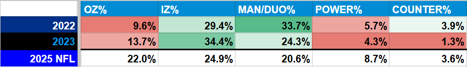 reich-run-scheme-jets