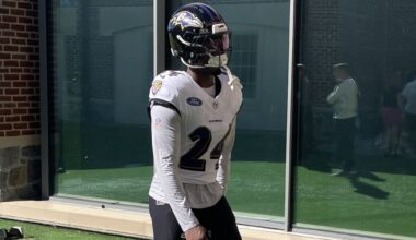 Reviewing Ravens’ rookie class after 2025 season
