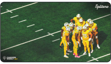 Chargers Weekly: Fan Q&A - Free Agency, NFL Combine & Draft