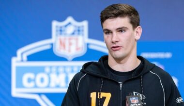 QB Ty Simpson Leaks Important Info On Exclusive Meeting With Steelers' Mike McCarthy (Steelers News)