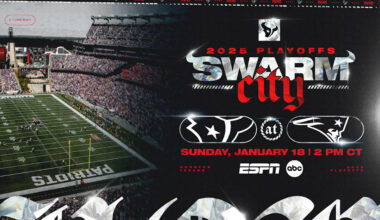 What are the matchups for the Divisional Round games?