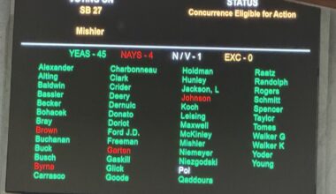 Senate passes bill that could pave way to bring Chicago Bears to Hoosier state