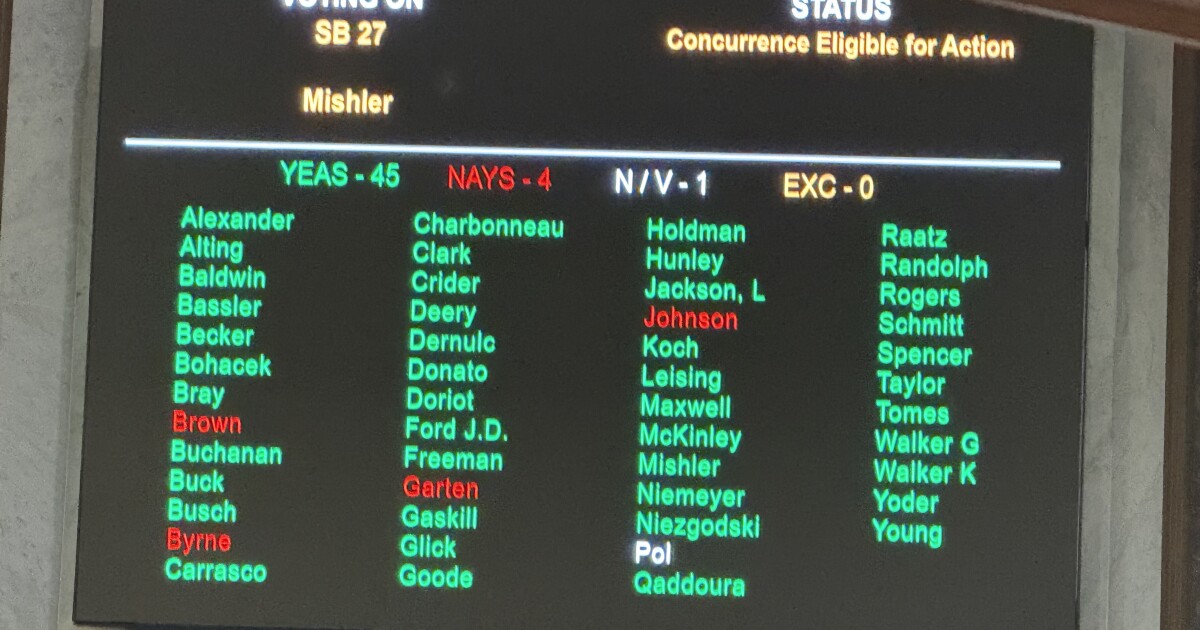 Senate passes bill that could pave way to bring Chicago Bears to Hoosier state