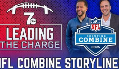 Looking ahead to major NFL combine storylines for the Buffalo Bills