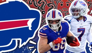 5 players the Buffalo Bills have to make decisions on heading into 2026 season