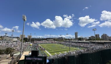 Bison at Hawaii, whenever that happens, will be new football frontier - InForum