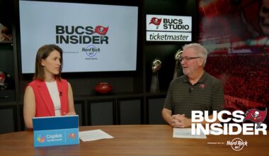 Tampa Bay Buccaneers Coaches & Free Agents for 2026